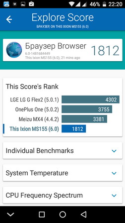 бенчмарк vellamo для смартфона DEXP Ixion MS155 Coil - результаты