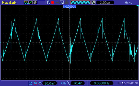 Осциллограмма пульсаций на выходе понижающего DC-DC преобразователя с синхронным выпрямлением