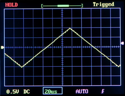Треугольный сигнал 5 кГц на осциллографе DSO150 (DSO Shell)