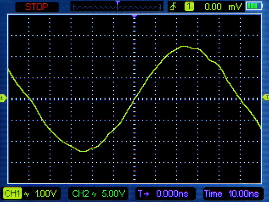 Синус 10 МГц