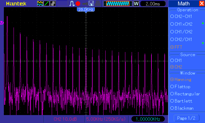 Быстрое преобразование Фурье (спектр сигнала) в цифровом осциллографе Hantek DSO5102P