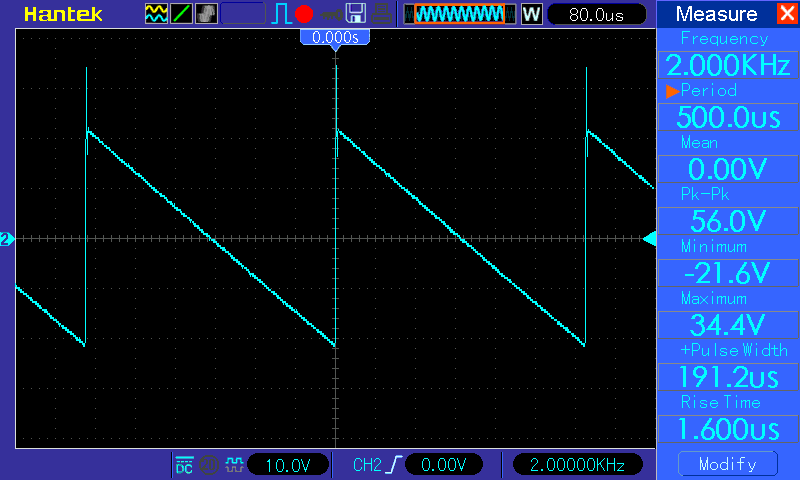 Осциллограмма (УНЧ класса AB на микросхеме LM3886TF), обратная пила  2 кГц