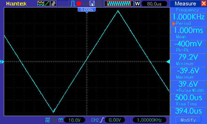 Осциллограмма (УНЧ класса AB на микросхеме LM3886TF), треугольник 1 кГц