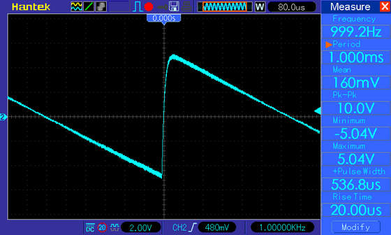 Осциллограмма напряжения на выходе усилителя D-класса PAM8610, пила 1 кГц, 8 Ом, питание 12 В