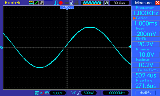 Осциллограмма напряжения на выходе усилителя D-класса PAM8610, синус 1 кГц, 4 Ом, питание 12 В