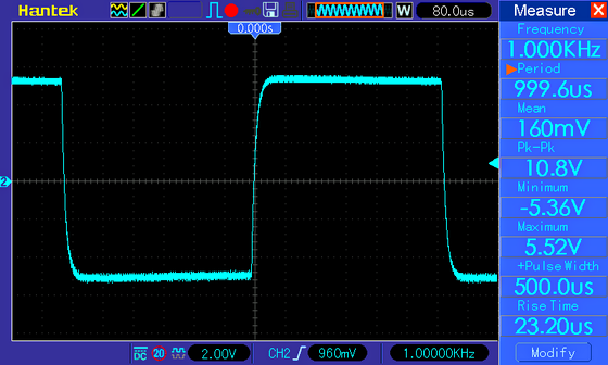 Осциллограмма напряжения на выходе усилителя D-класса PAM8610, прямоугольник 1 кГц, 8 Ом, питание 12 В