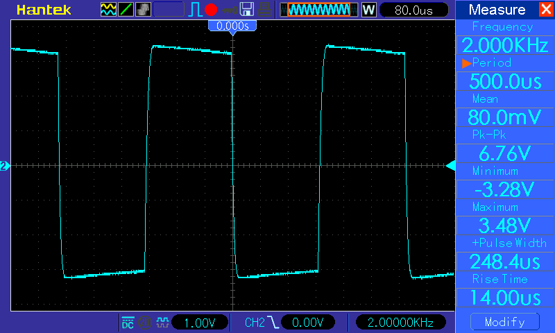 Осциллограмма TDA2822, напряжение питания 9 В, прямоугольник 2 кГц, нагрузка 8 Ом