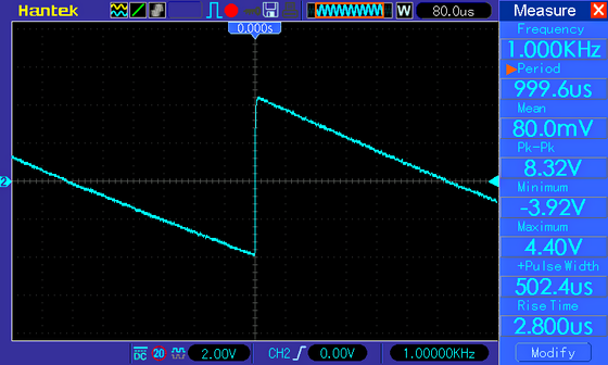 УНЧ на TDA7297 - проверка формы выходного сигнала, пила 1 кГц