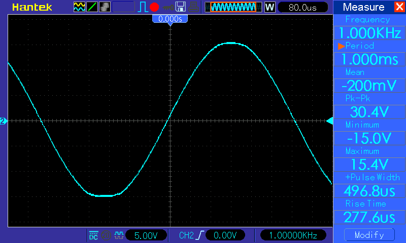 Осциллограмма TDA7377 - синус 1 кГц, нагрузка - 4 Ом