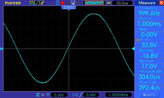 Осциллограмма (УНЧ класса AB на микросхеме TDA7379), синус 1 кГц, нагрузка 4 Ом