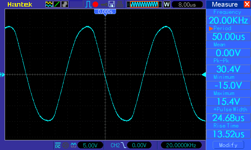 Осциллограмма TDA7388 - синус 20 кГц, нагрузка - 4 Ом