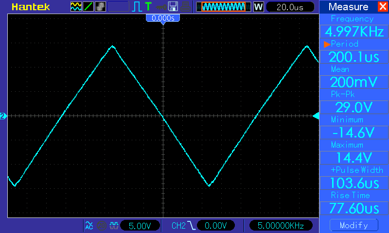 Осциллограмма TDA7850 - треугольник 5 кГц, нагрузка - 2 Ом