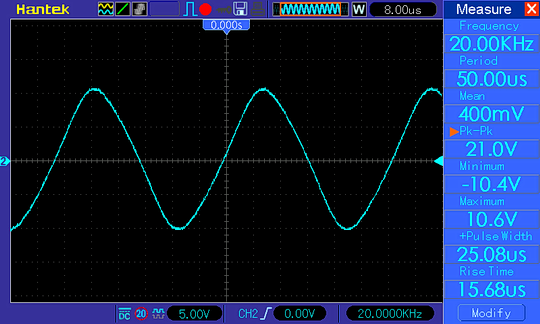 Синус 20 кГц, напряжение питания 12 В, амплитуда - максимальная (на грани клиппинга)