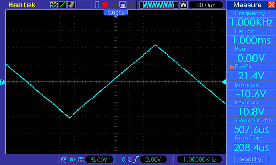 Осциллограмма TDA8932, треугольник 1 кГц, напряжение питания 12 В, амплитуда - максимальная (на грани клиппинга)