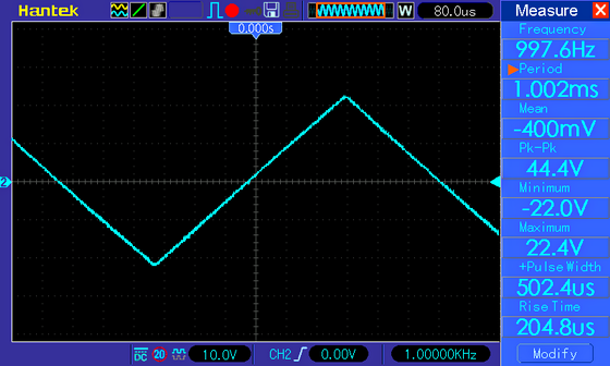 TPA3118 (TPA3118D2) - треугольный сигнал