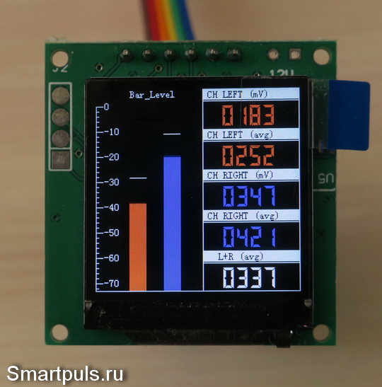 Пример цветового оформления режима Bar Level графического индикатора уровня сигнала