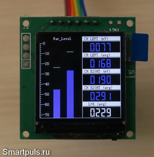 Пример цветового оформления режима Bar Level графического индикатора уровня сигнала