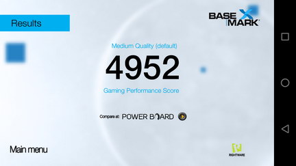 Тест (бенчмарк) Basemark X в смартфоне Fly FS526 Power Plus 2 - Medium Quality