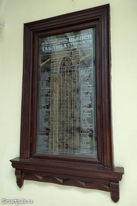 Таблица стоимости проезда по железной дороге от Боржоми до разных городов Советского Союза