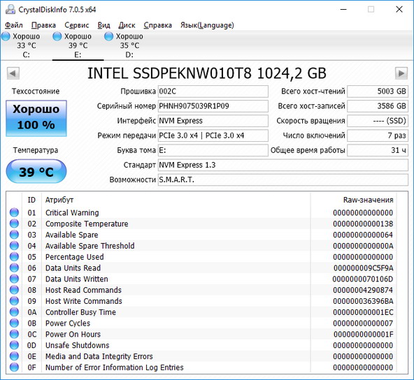 Smart-атрибуты твердотельного накопителя SSD intel SSDPEKNW010T8X1