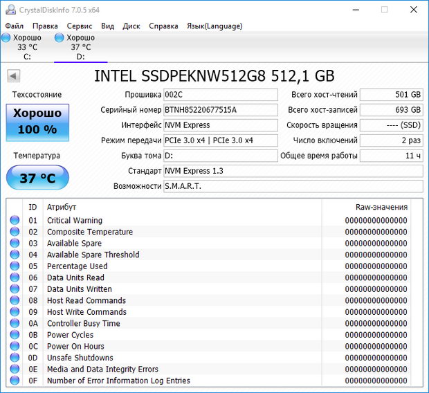 Smart-атрибуты твердотельного накопителя SSD intel SSDPEKNW512G8X1 на 512 ГБ (серия  Intel 660p)