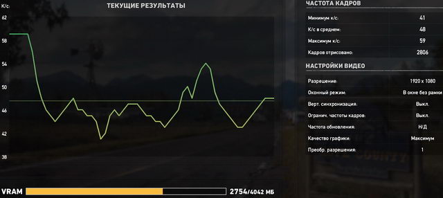 Тест производительности Intel NUC NUC8i7HVK (BOXNUC8i7HVK2) в игре Far Cry 5