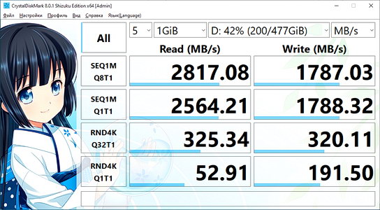 SSD Kingspec NVMe PCIe NX-512 - производительность по CrystalDiskMark