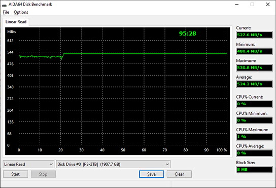 SSD Kingspec SATA P3-2TB - тест линейного чтения