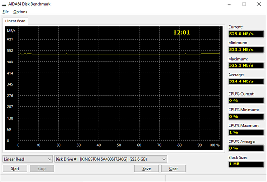 тест линейного чтения SSD Kingston A400 240 ГБ SATA SA400S37/240G