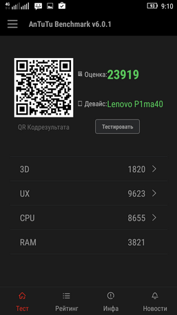 Результаты бенчмарка antutu для смартфона lenovo vibe p1m