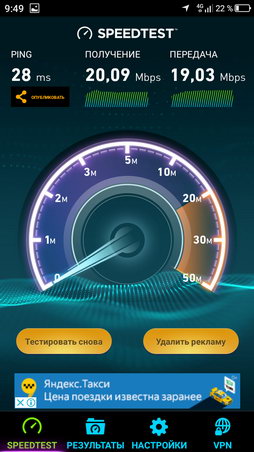 Скорость интернета в телефоне Neffos X1 Lite