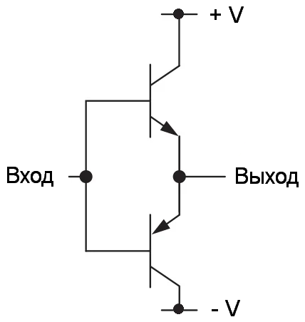 выходной каскад усилителя класса B на транзисторах