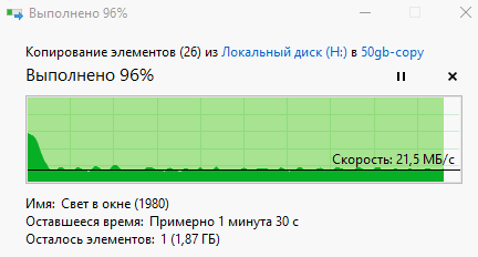 График копирования файлов в пределах HDD (жесткого диска)