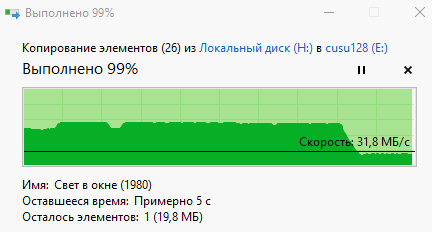 График копирования файлов с HDD на SSD (тест)