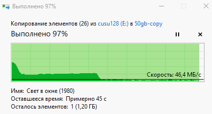 График копирования файлов в пределах SSD