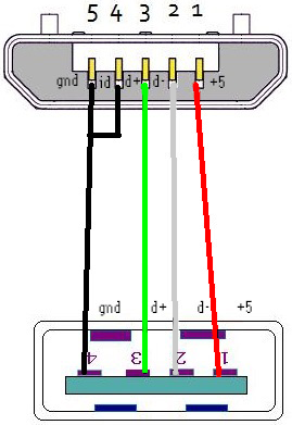 Схема кабеля-переходника USB OTG
