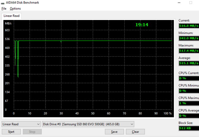 Линейное чтение твердотельного накопителя SSD Samsung 860 EVO MZ-76E500BW (500 ГБ) (к обзору)