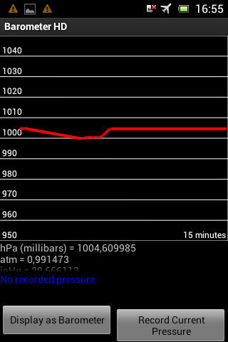 Барограф в смартфоне Sony Ericsson Xperia Active (ST17i)