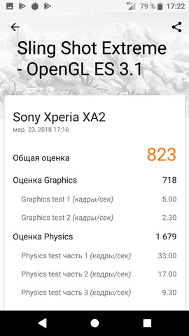 Тест Sling Shot Extreme на телефоне sony xperia xa2 (H4113)