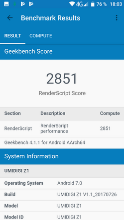 Тест geekbench - compute score