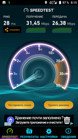 Скорость интернета в телефоне UMIDIGI Z1