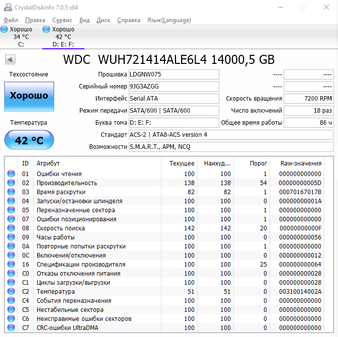 Smart-атрибуты жесткого диска (HDD) Western Digital Ultrastar DC HC530 14 TB (WUH721414ALE6L4) после тестов на копирование файлов