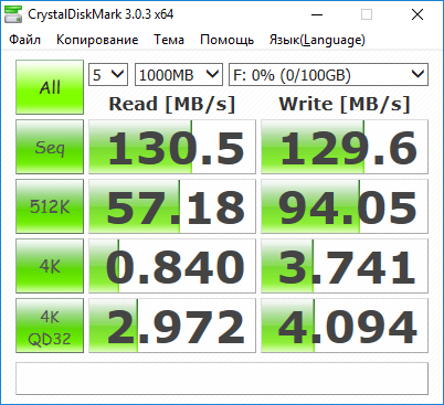 Тест CrystalDiskMark 3.0.3 для HDD Western Digital Ultrastar DC HC530 14 TB (WUH721414ALE6L4)