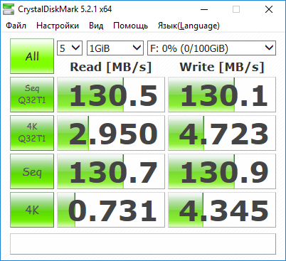 Тест CrystalDiskMark 5.2.1 для HDD Western Digital Ultrastar DC HC530 14 TB (WUH721414ALE6L4)